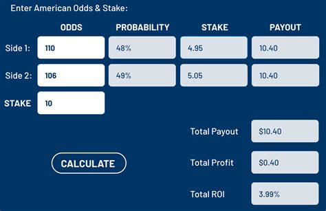 american gambling arbitrage calc.